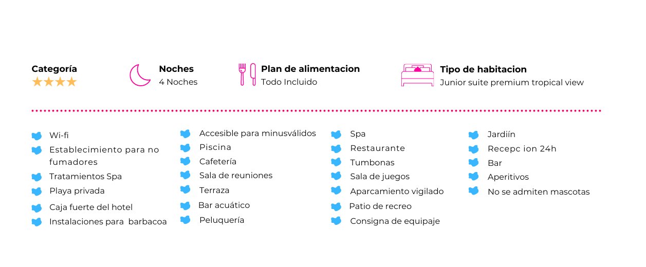 Que incluye el paquete a punta cana desde lima